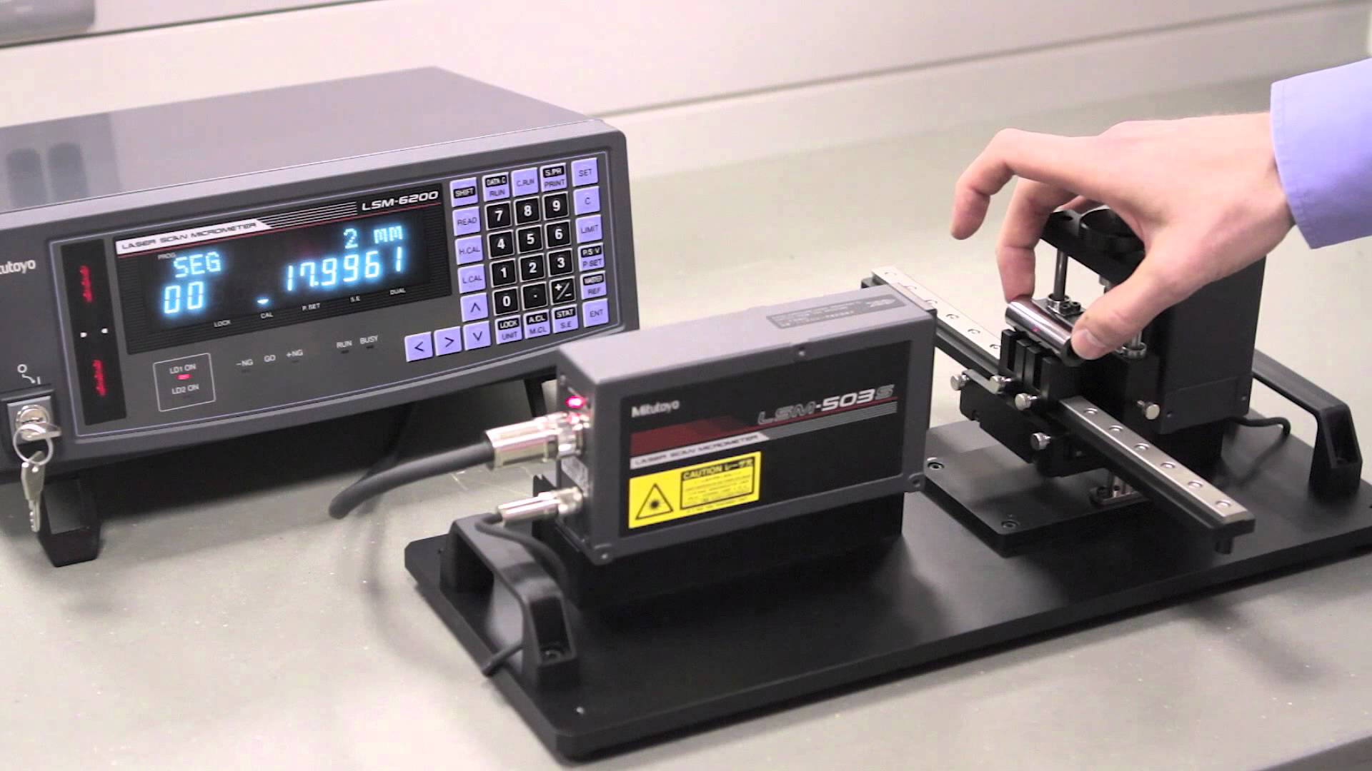 A Simple Classification Of Different Kinds Of Micrometers