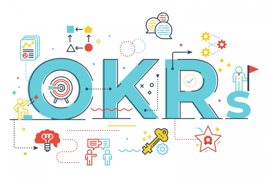 How to Use OKRs to Set And Achieve Your Business Objectives