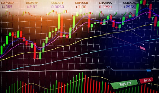 Exploring The Prominent Indicators In Forex Market